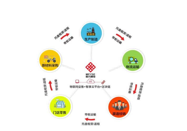 保潔培訓(xùn)有哪些內(nèi)容要求