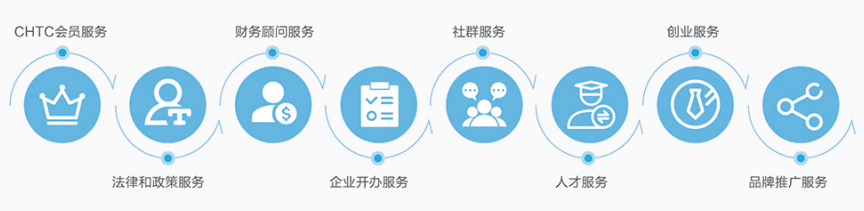 家庭保潔服務(wù)培訓(xùn)報(bào)價(jià)