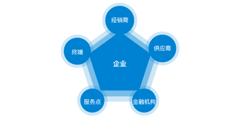 保潔培訓(xùn)資料大全
