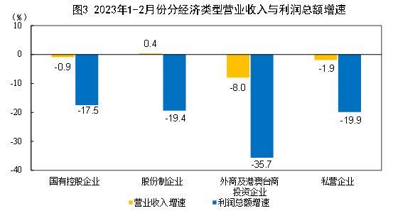 保潔業(yè)務(wù)技能培訓(xùn)資料大全