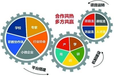 物業(yè)管理主要負(fù)責(zé)什么內(nèi)容