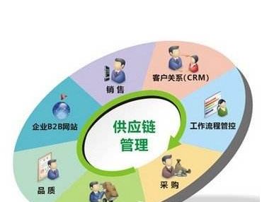 保潔培訓(xùn)記錄內(nèi)容