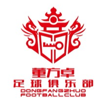廈門董方卓U13